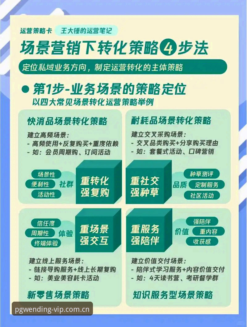 4步搞定2026PG问鼎注册流程：从下载到试玩的完整技术测评