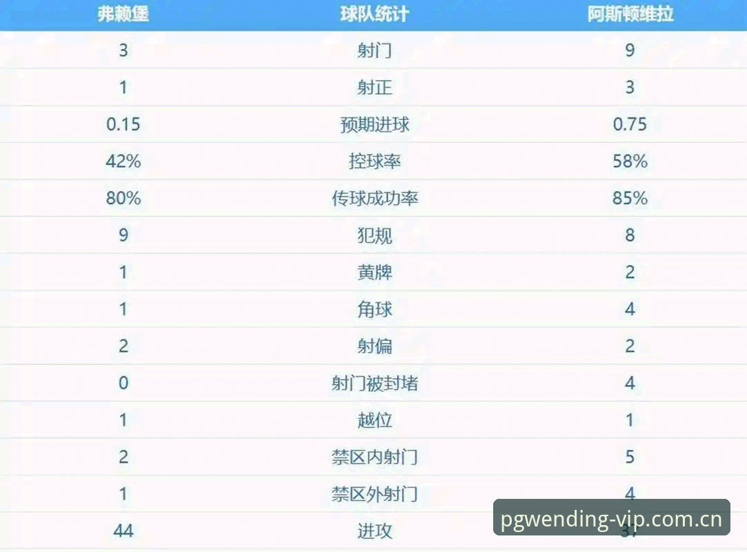 PG问鼎最新版本 欧联杯决赛全面解析:埃梅里创纪录夺冠,维拉3-0完胜弗赖堡终结30年等待