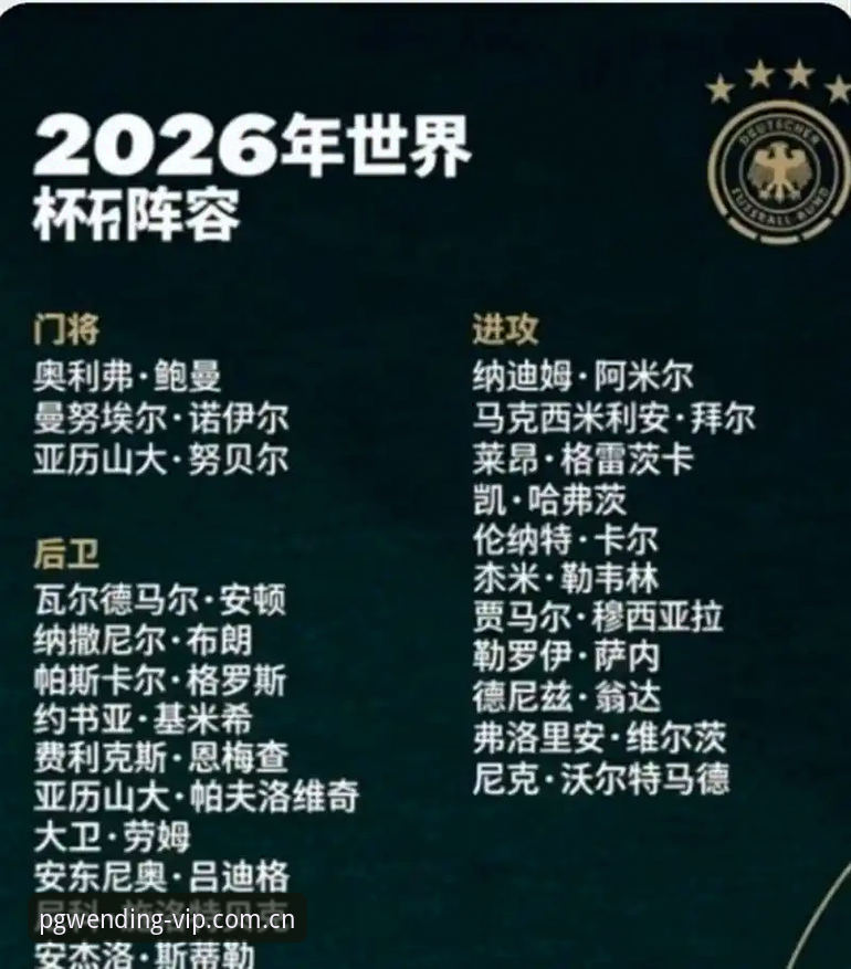 PG问鼎代理收益功能详解 揭秘德国队26人名单背后的真相:40岁诺伊尔与18岁小将的传承密码